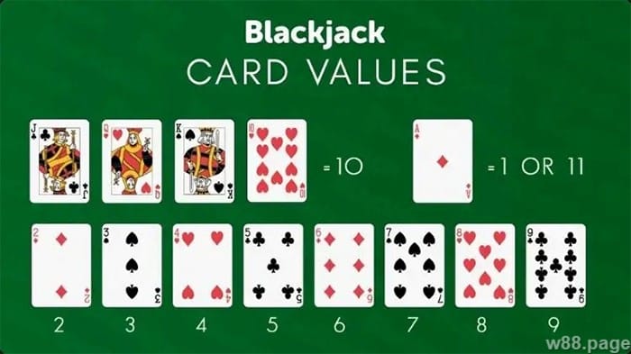 blackjack-w88-6